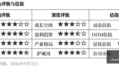 王者荣耀新皮肤发布，玩家热议